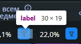 Выбтанный элемент label